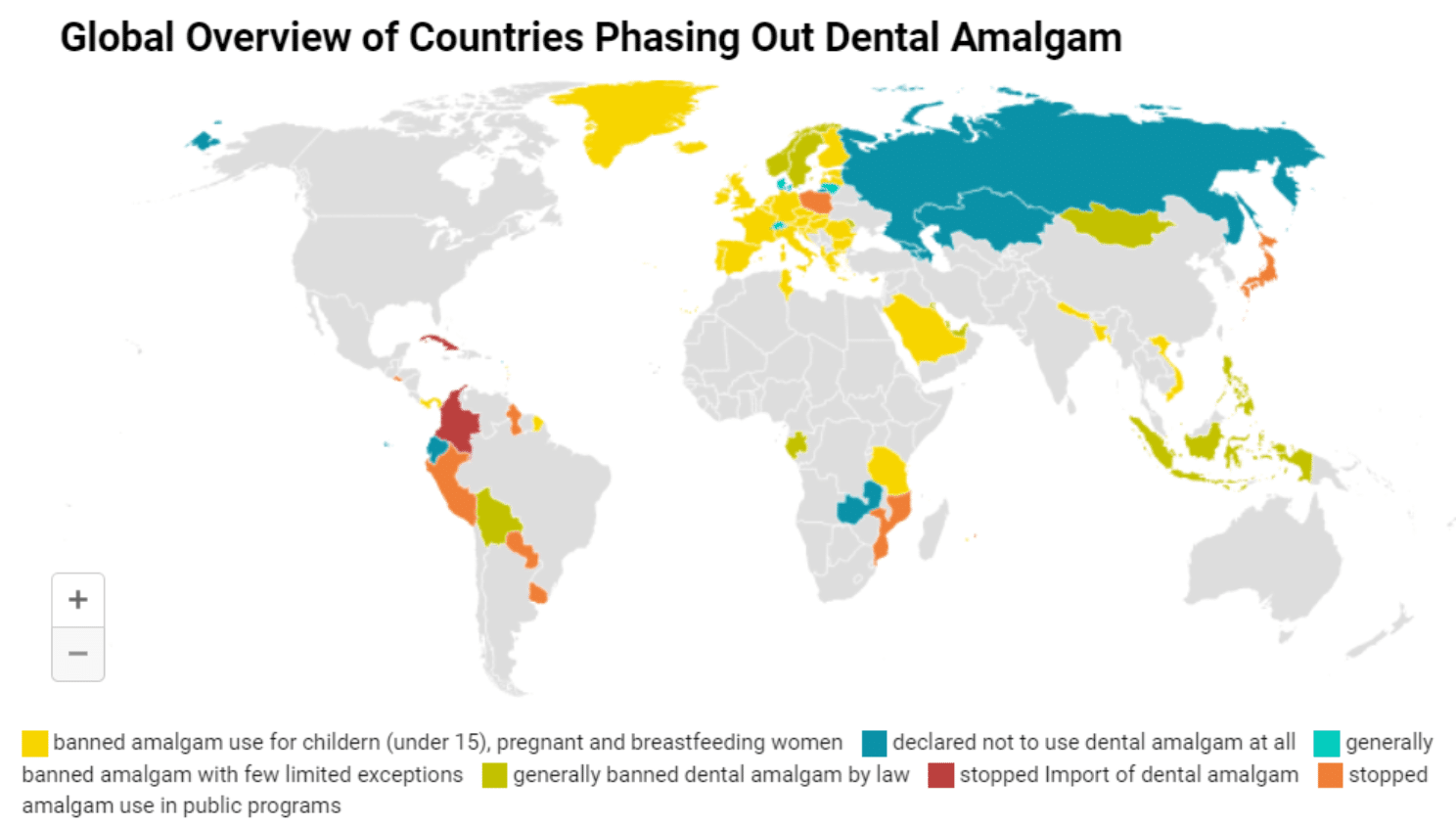 World map showcasing the global overview of countries phasing out dental amalgam, color-coded for clarity. Yellow indicates countries that have banned amalgam use for children (under 15) and pregnant/breastfeeding women. Dark Blue represents nations declaring not to use dental amalgam at all. Light Blue signifies countries generally banning amalgam with limited exceptions. Green marks nations that have a legal ban on dental amalgam. Red indicates countries stopping the import of dental amalgam. Orange signifies nations that have halted amalgam use in public programs.